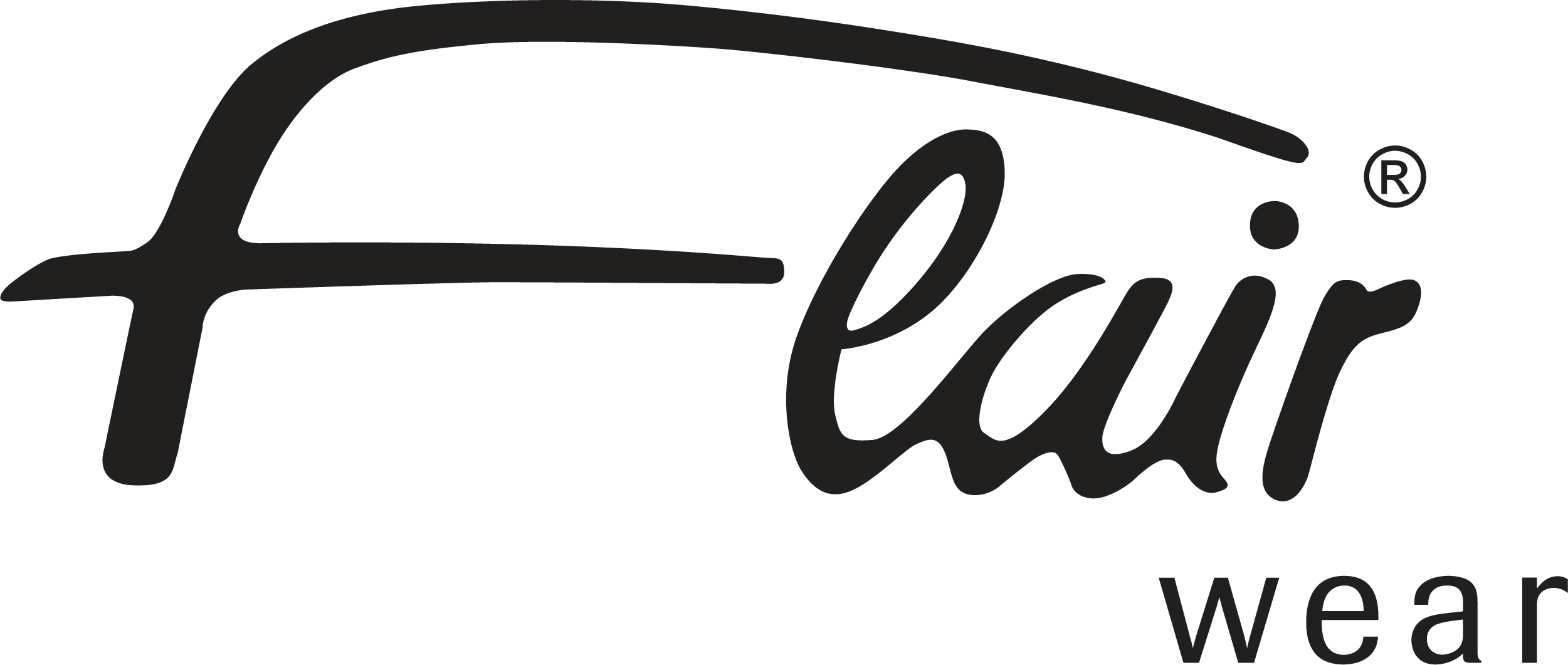 101 Eyewear 101 Eyewear